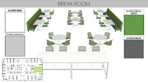 Break room layout