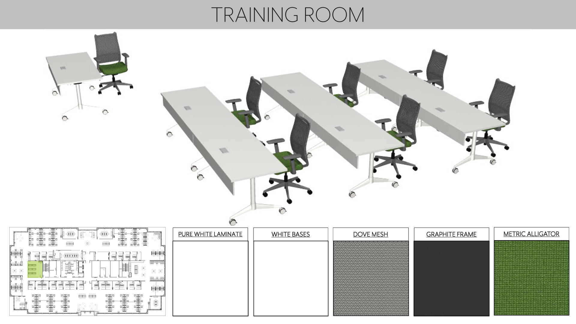 Training room layout