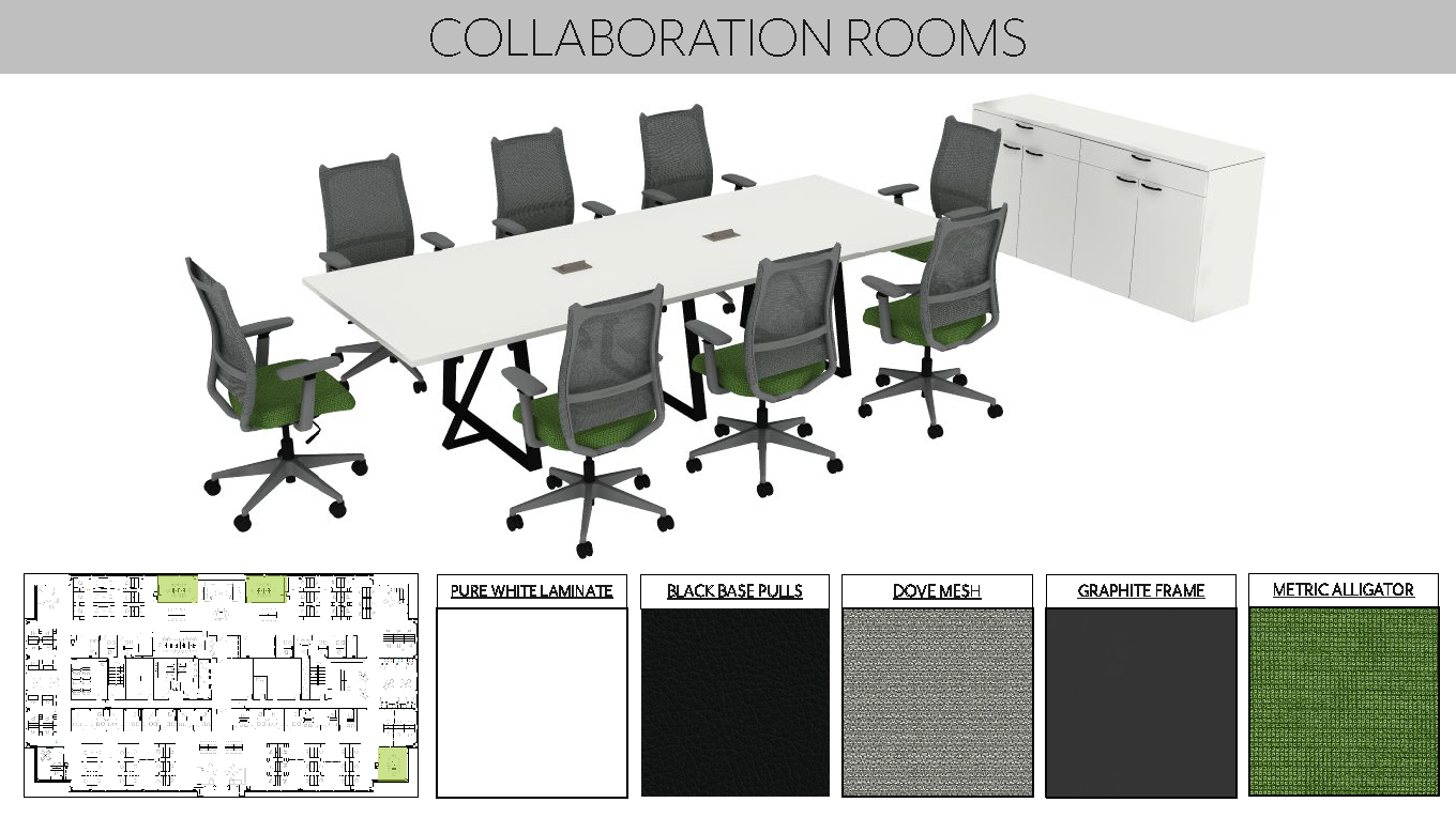 Collaboration room layout